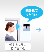 入退室管理システム「虹彩認証」ET300 カメラの前に立つ