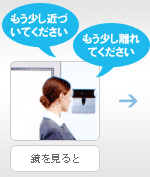 入退室管理システム「虹彩認証」ET300 鏡を見る