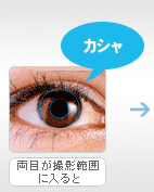 入退室管理システム「虹彩認証」ET300 両目が撮影範囲に入る