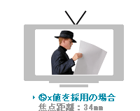 レンズ選定例でx値を採用した場合