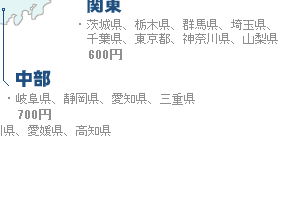 �h�ƃJ�������X�A���^�N���b�Z�@�n��ʑ����ꗗ�\